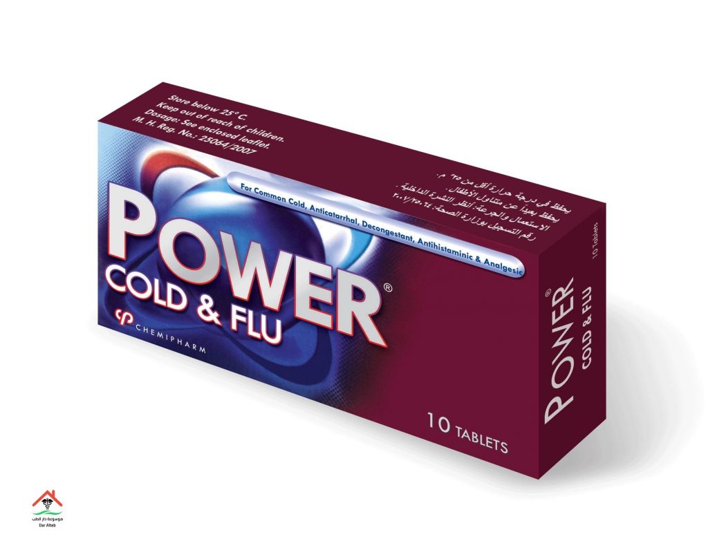 Повер капс таблетки Египет. Power Cold Flu. Ibucap таблетки.